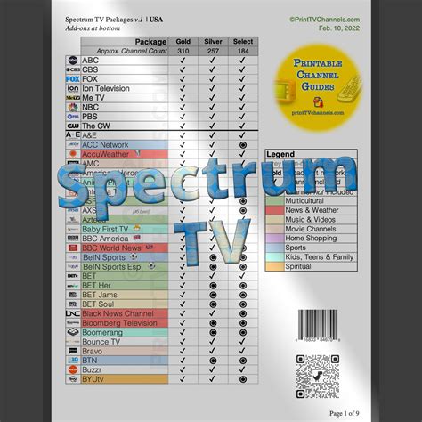 spectrum chanel list